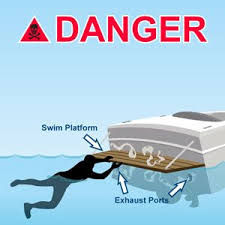 Boating CO Poisoning